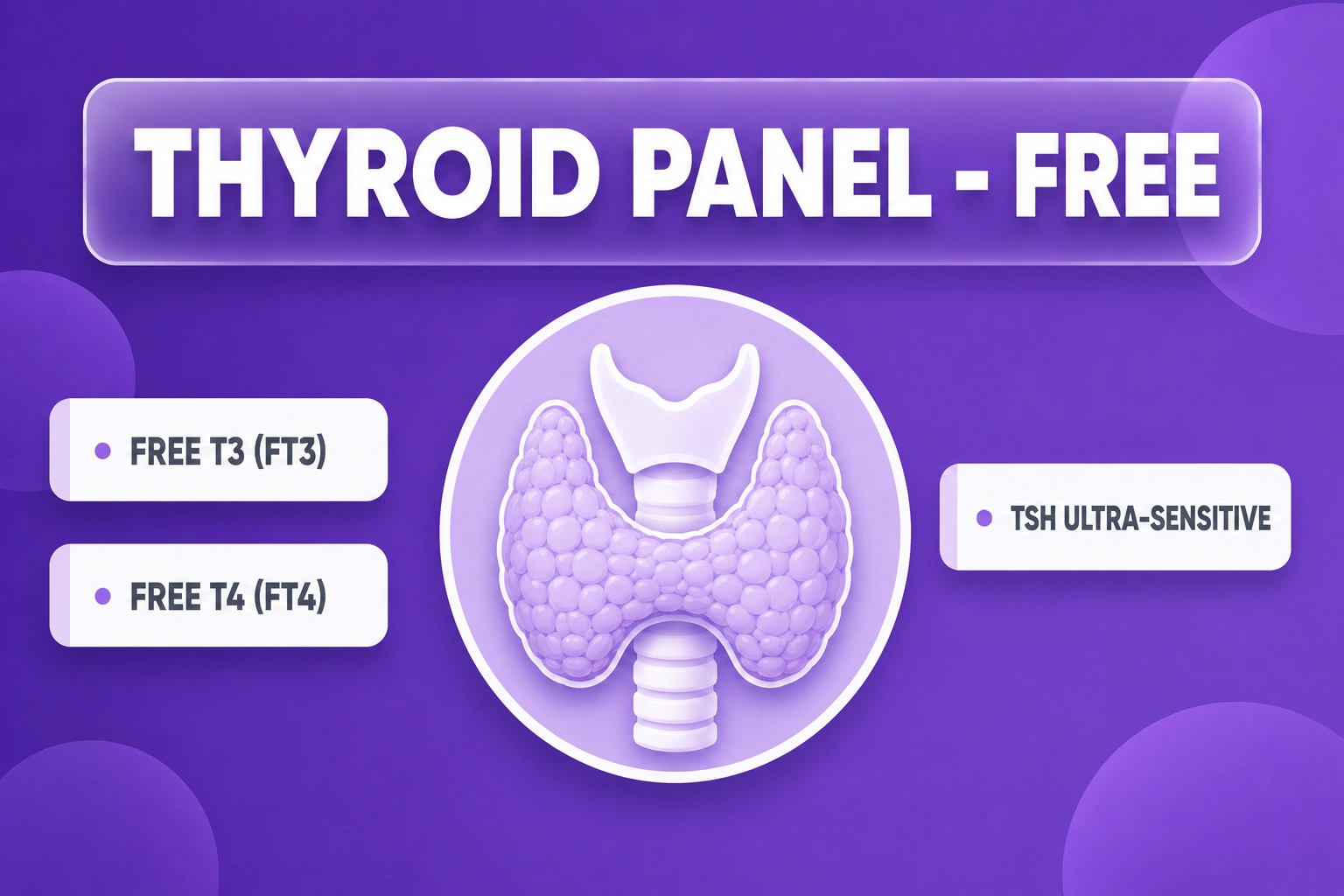 Thyroid panel - Free (FT3, FT4, TSH Ultra-Sensitive)